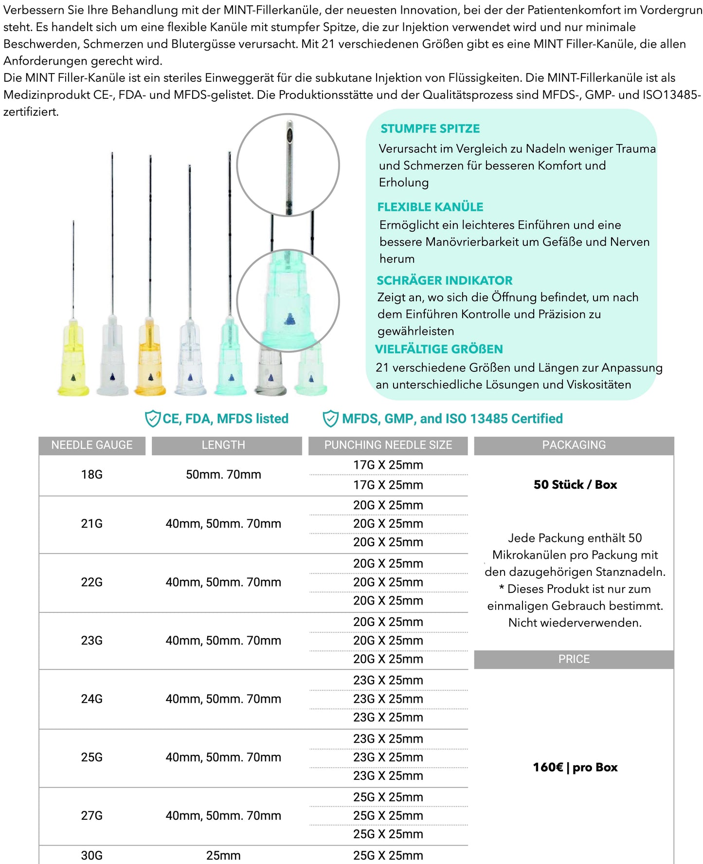 Mint Microcannula 22G 50Pieces/Box - Belderma