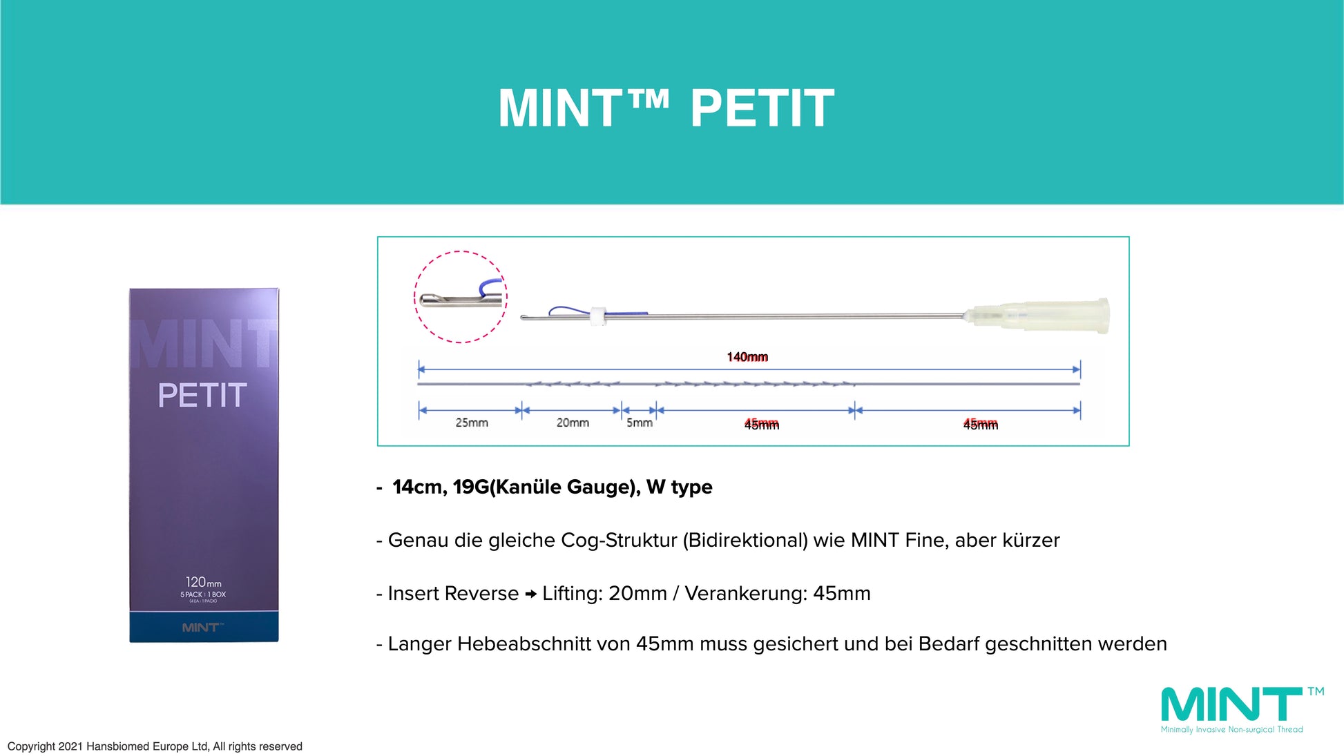 Mint Petit 4 x 5 Pouches - Belderma