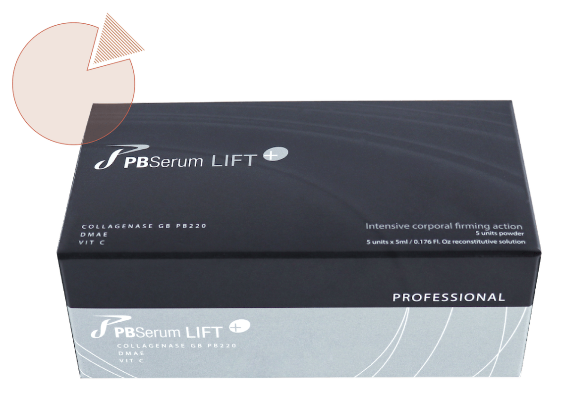 PBSerum® Lift + 10 vials Pulver - Belderma