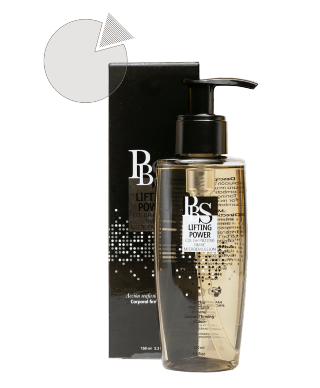 PBSerum® Lifting Power 150 ml - Belderma