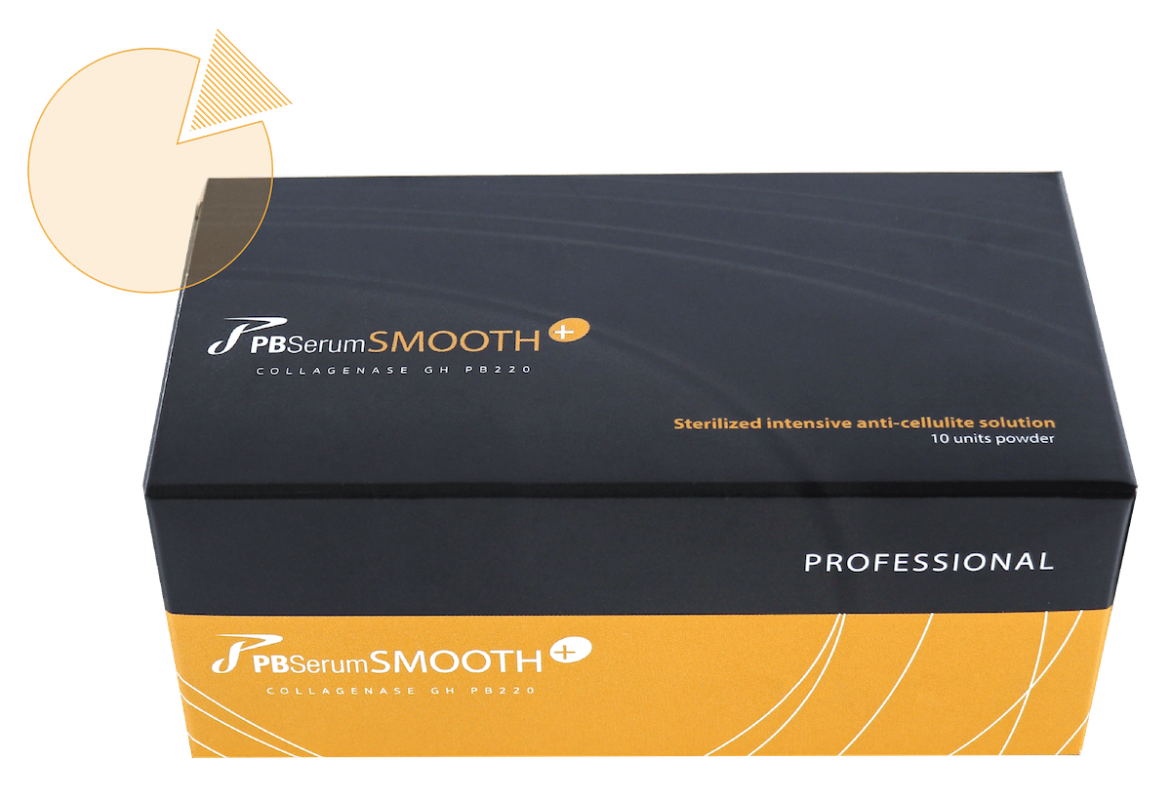 PBSerum® Smooth + 10 vials Pulver - Belderma